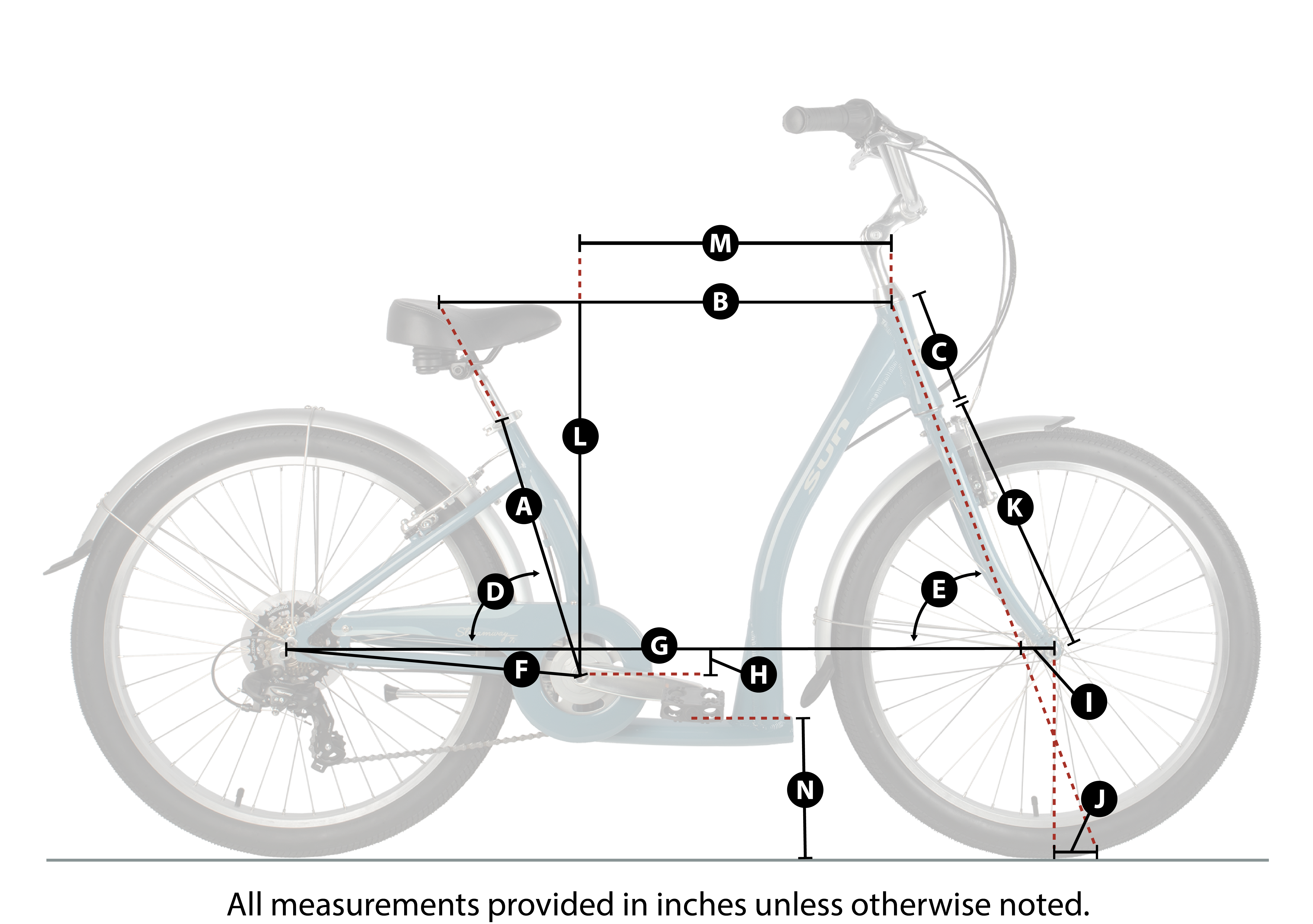 Bike Geometry Diagram