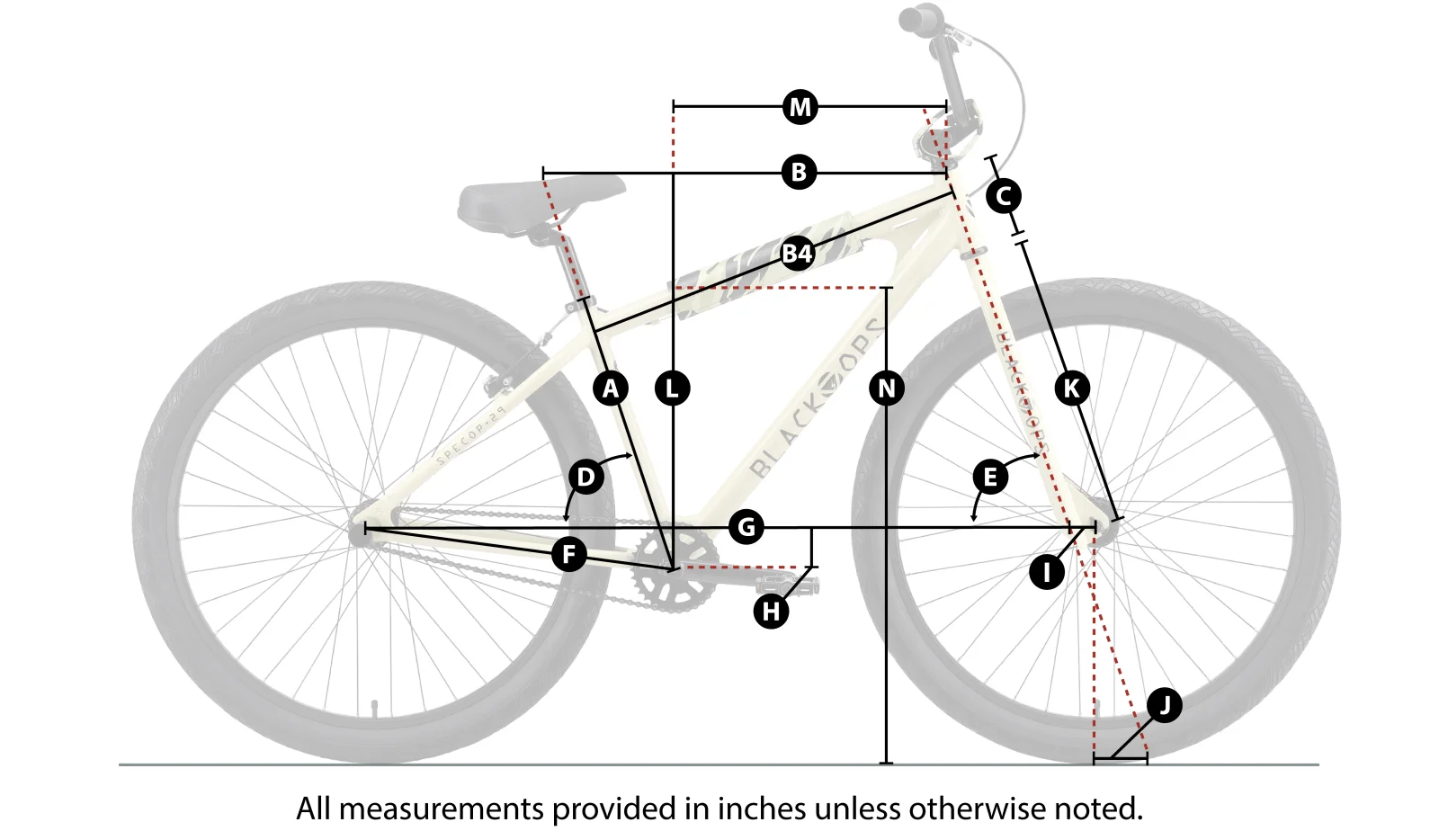 Geometry diagram for SpecOp-29